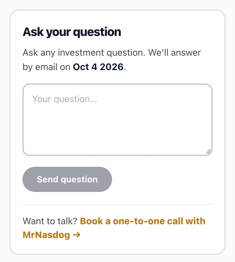 The Ask your question box on Member Home