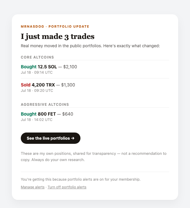 The portfolio-alert email: 'I just made 3 trades', with buys and sells grouped under Core altcoins and Aggressive altcoins, each with size, dollar value and time.