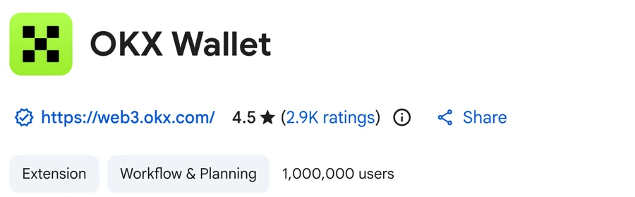 Chrome Web Store: OKX Wallet, 4.5 stars from 2.9K ratings, 1,000,000 users